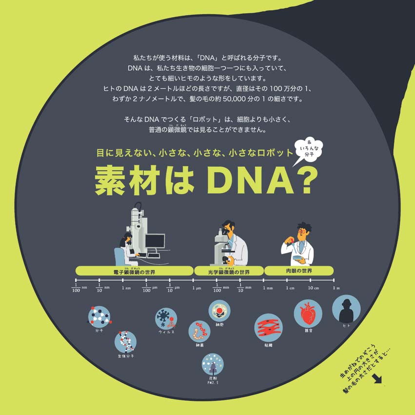 DNA_01